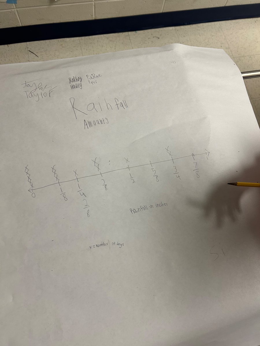 Jill Johnson tweet media