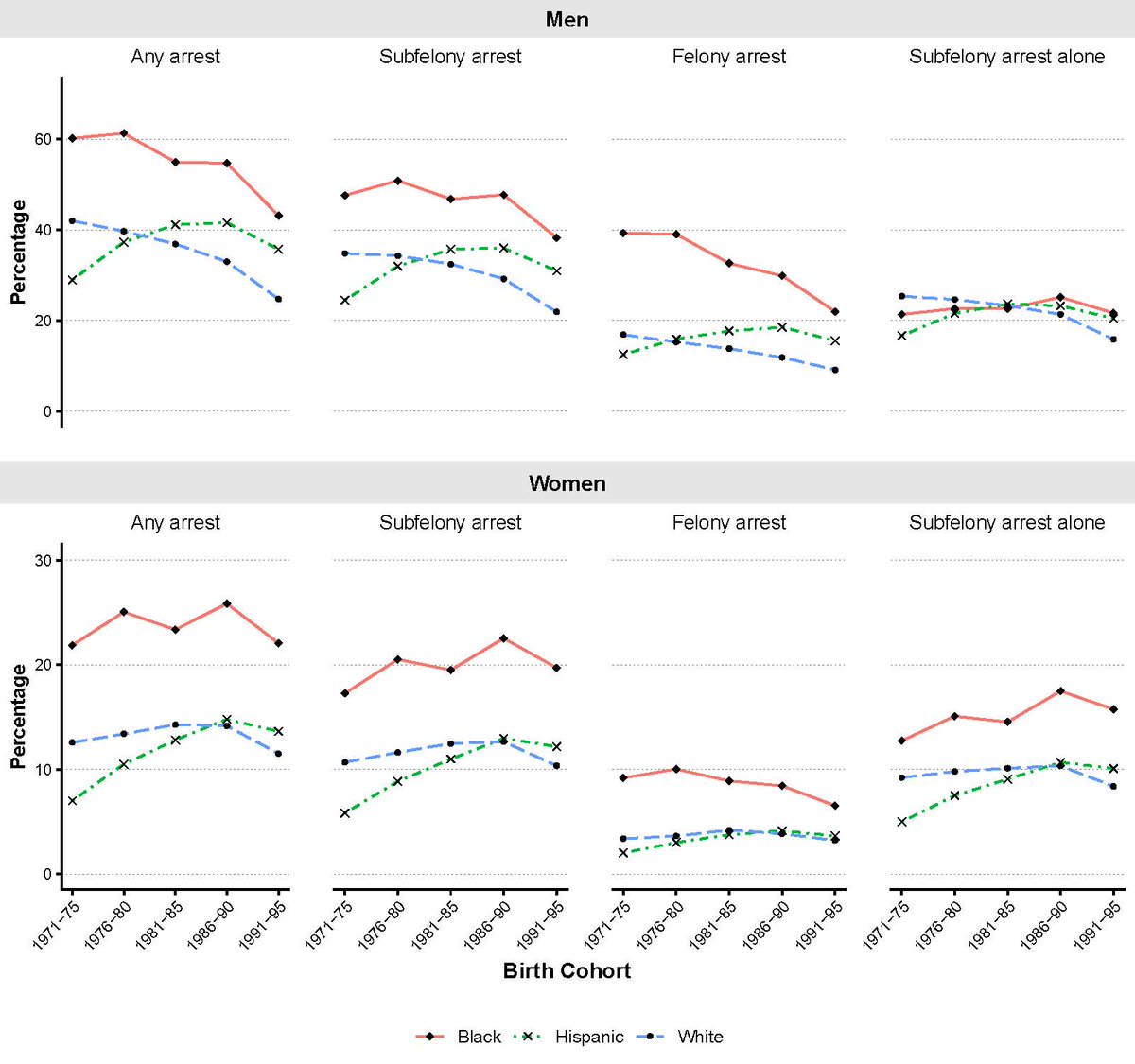 Demography Journal tweet media