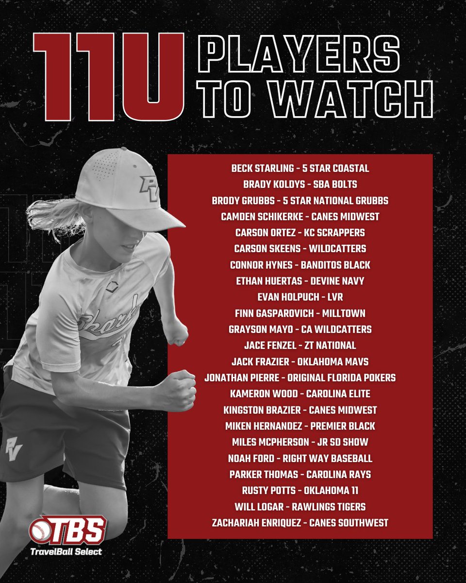 2026 TBS 11U “Players to Watch” is here!

We’re spotlighting young athletes for their dedication and talent—this is not a ranking, just a celebration of their game.

Let's celebrate 11U – Part 2

#TBS2026