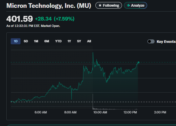 AJ Investment Research tweet media