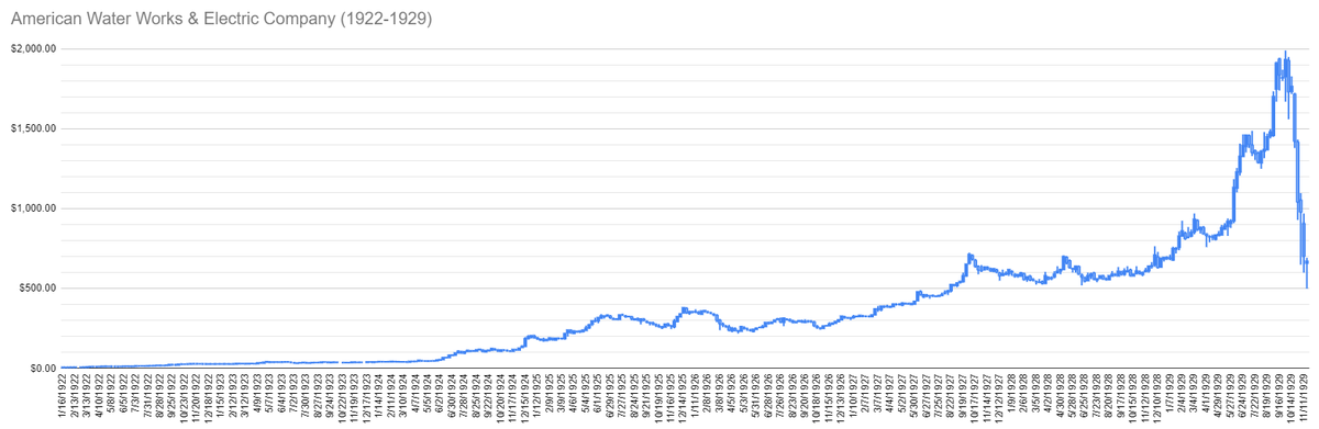 Charlie M tweet media