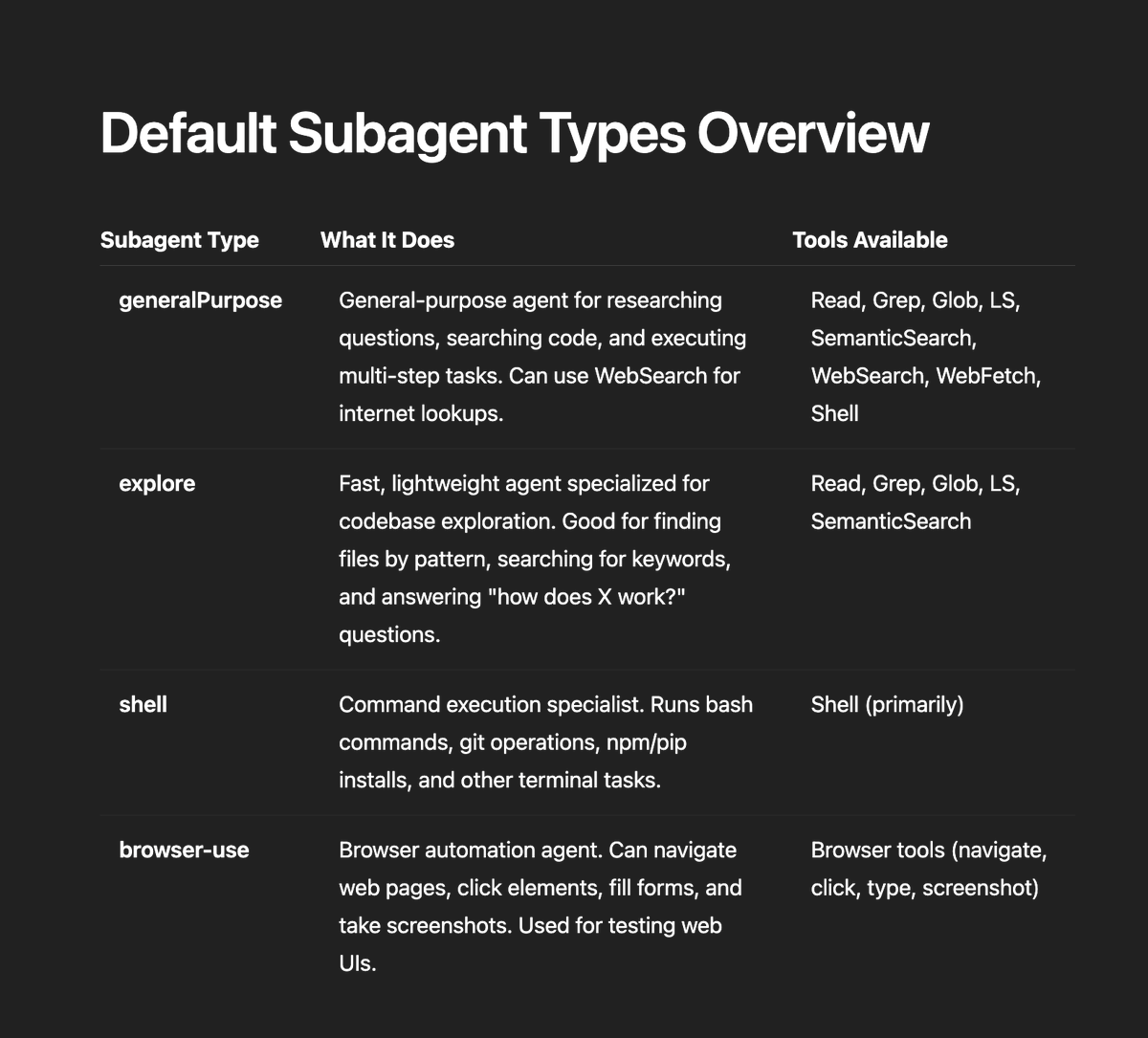 FireHacker tweet media