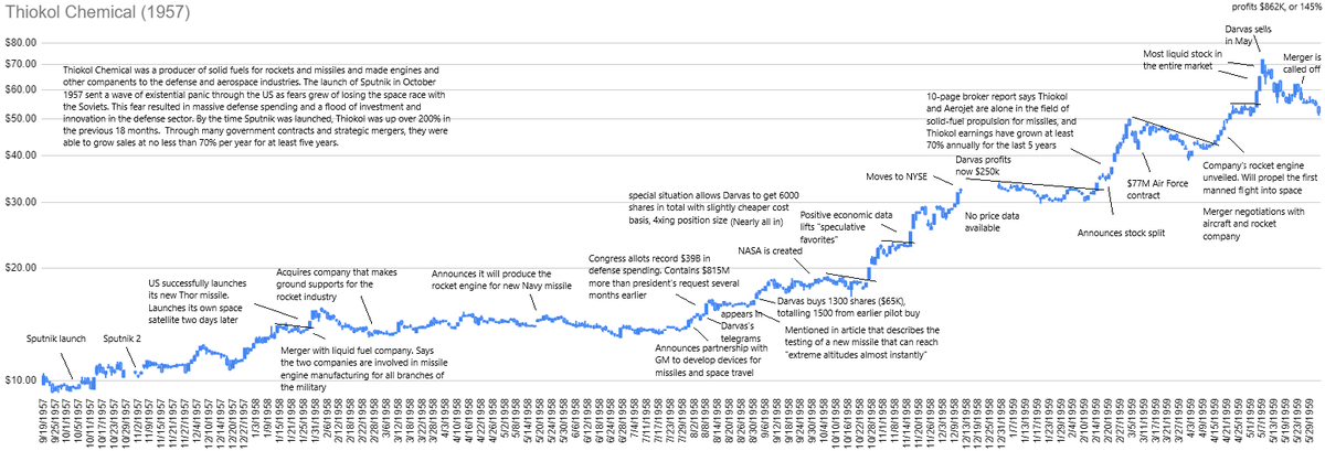 Charlie M tweet media