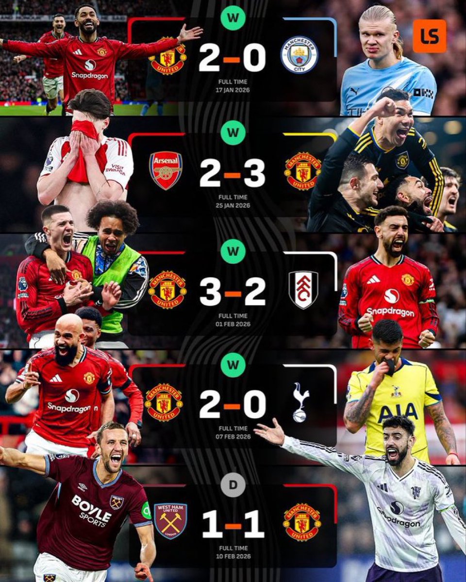 محد كان متوقع ان مانشستر بيحقق 13 نقطة من اصل 15 ضد اندية مثل السيتي  وارسنال و توتنهام

هدوء زعيم انجلترا قد عاد الان❤️