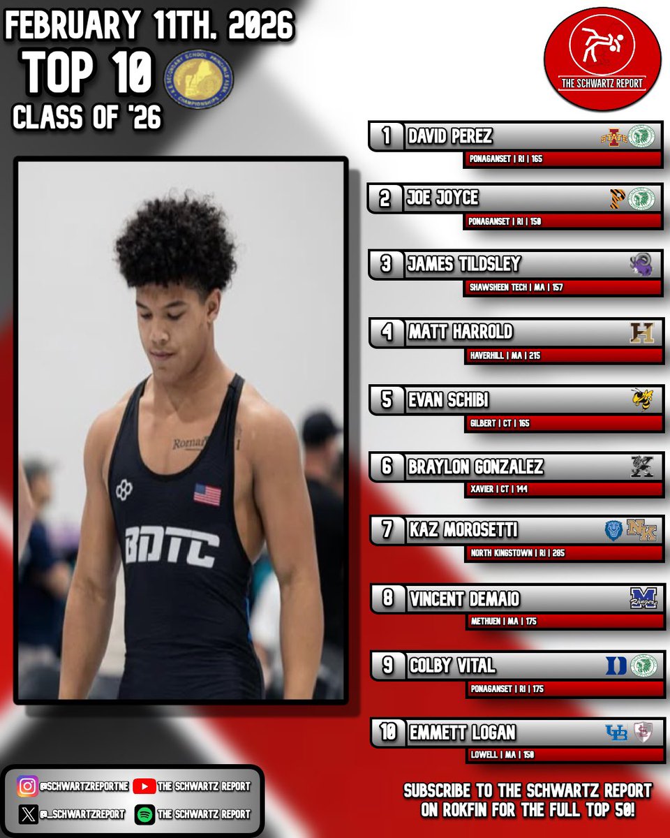 The Schwartz Report tweet media