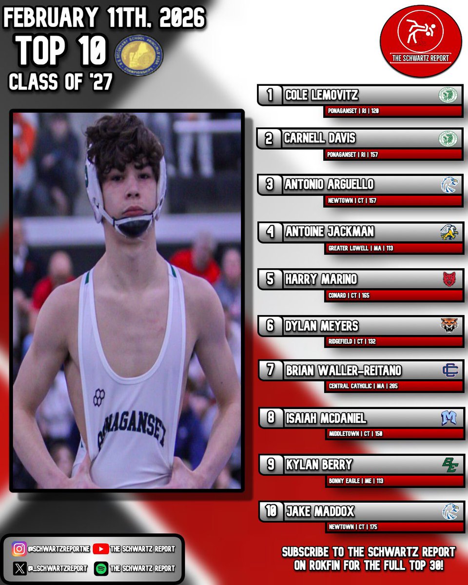 The Schwartz Report tweet media