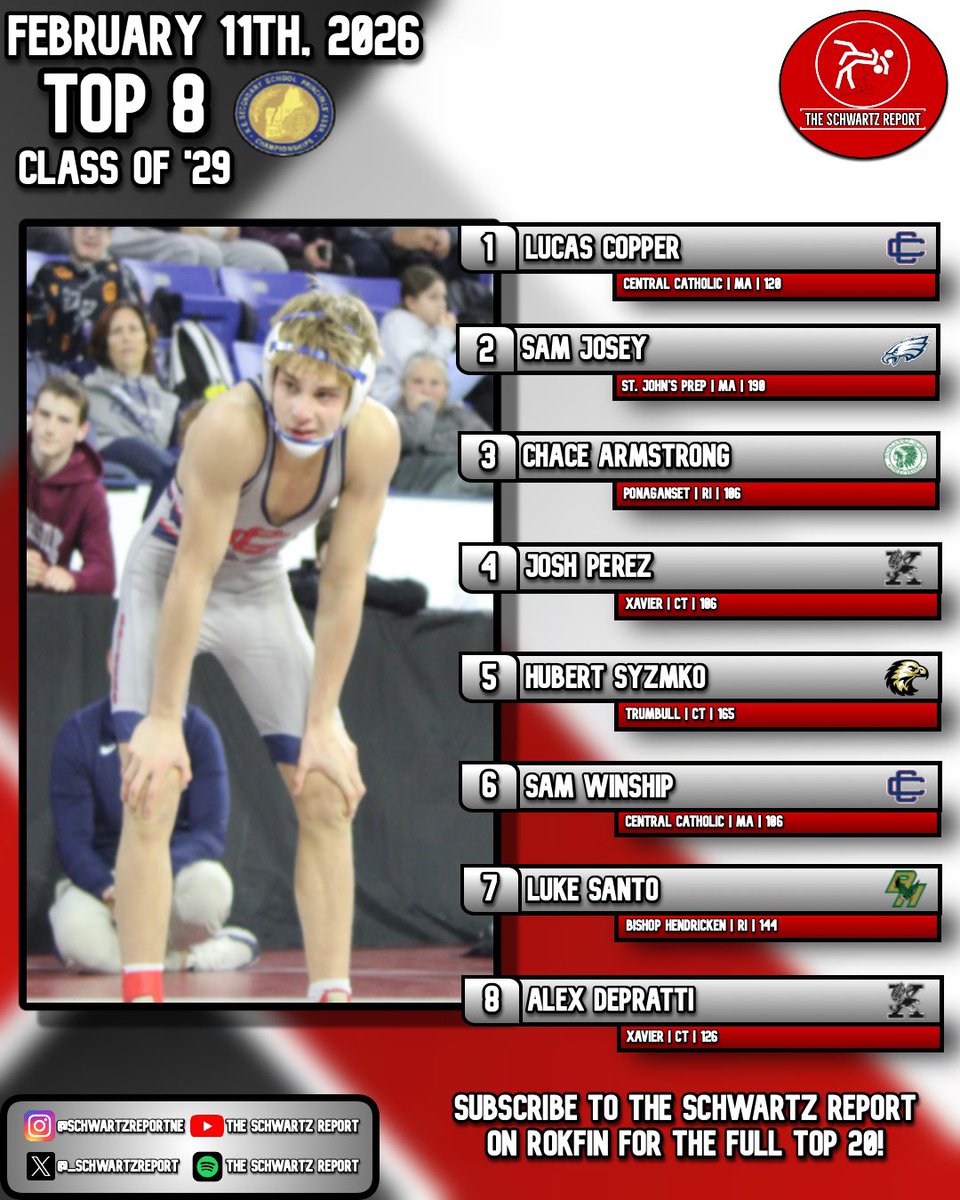 The Schwartz Report tweet media