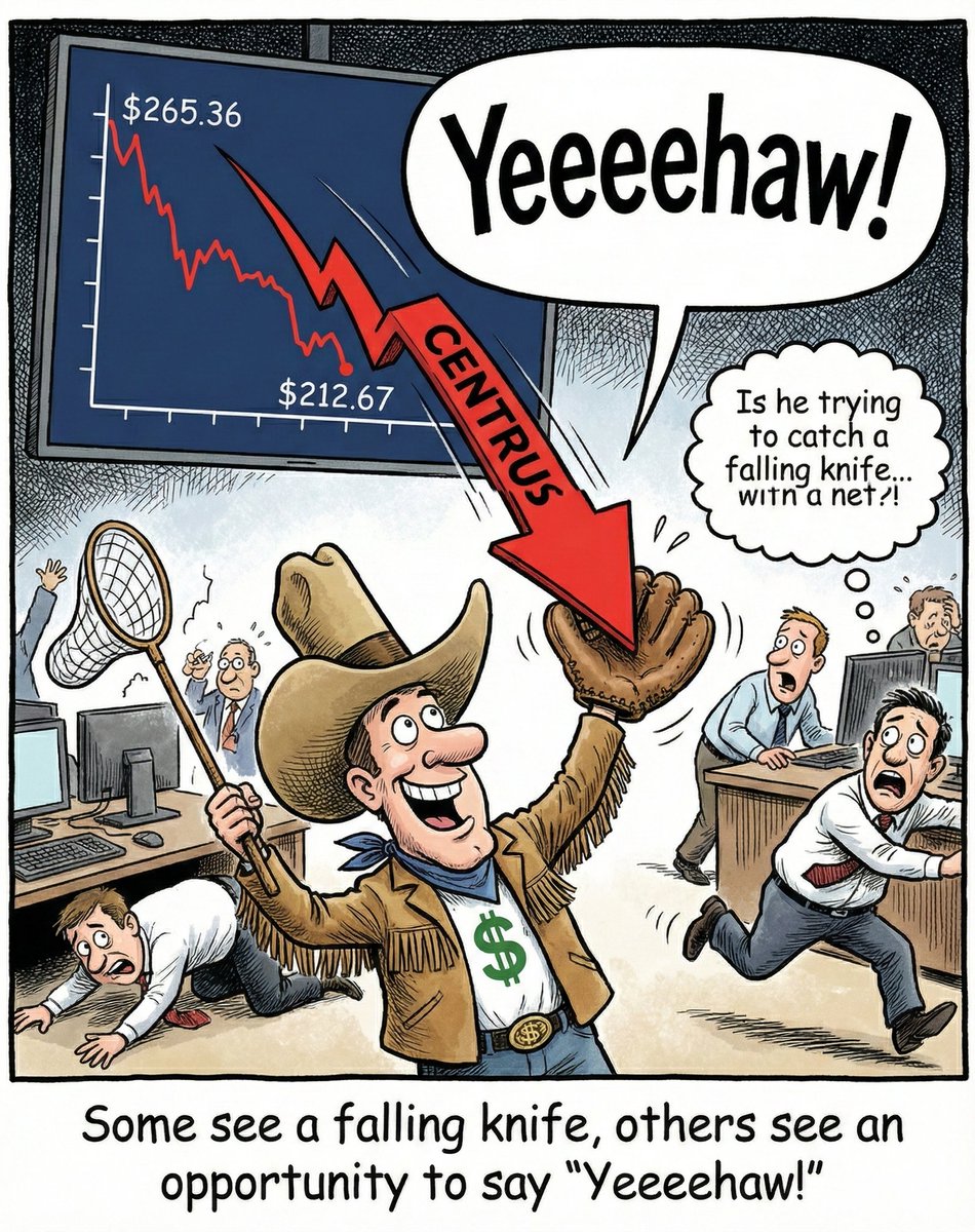 MrNeilerua's tweet photo. #yeeehaw #uranium https://t.co/yfXLntgzyz
