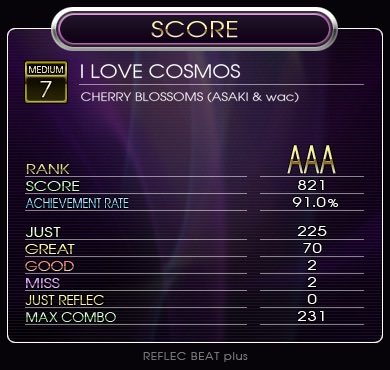 between1215's tweet photo. I LOVE COSMOSをプレー！ Score:821 AR:91.0 #rb_plus https://t.co/bhR5H91Kcm https://t.co/zi42JRdTTd
