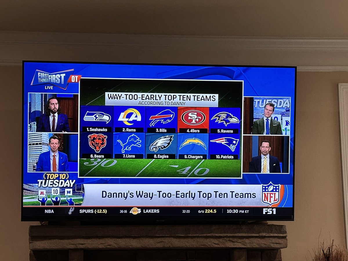 WolfPackPerformance 🐺 tweet media