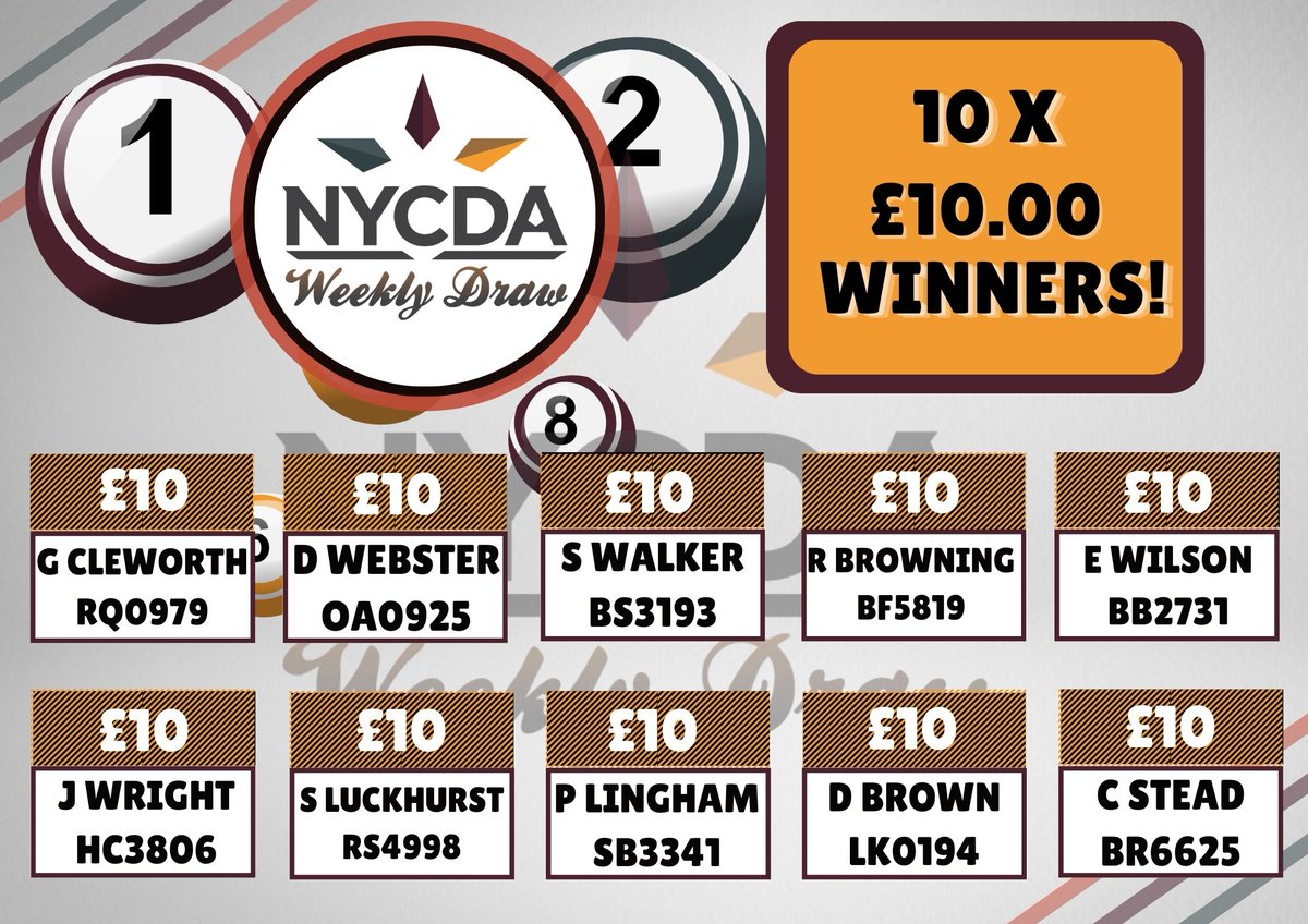 National Youth & Community Development Association tweet media