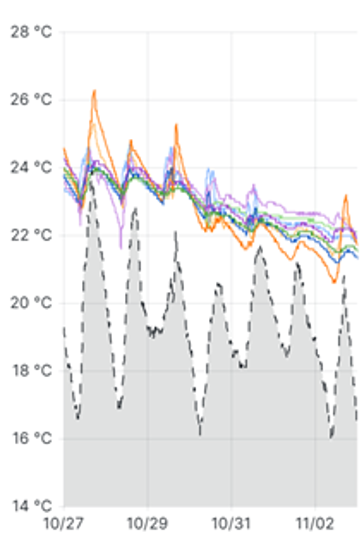 Beatriz Montalbán Pozas tweet media