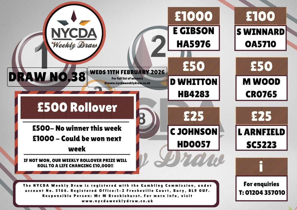 National Youth & Community Development Association tweet media