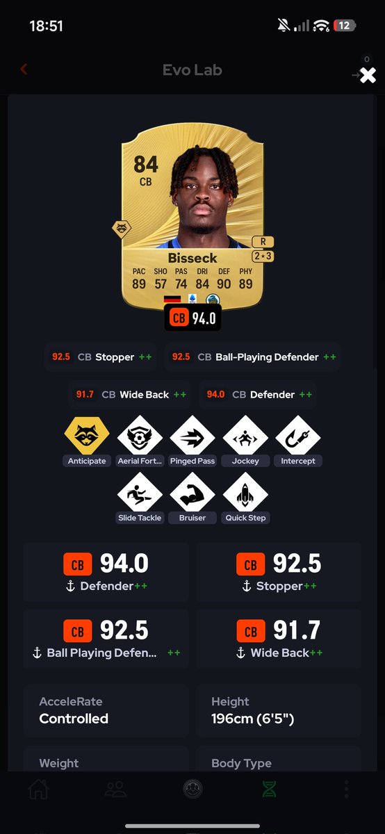 Accro234 tweet media