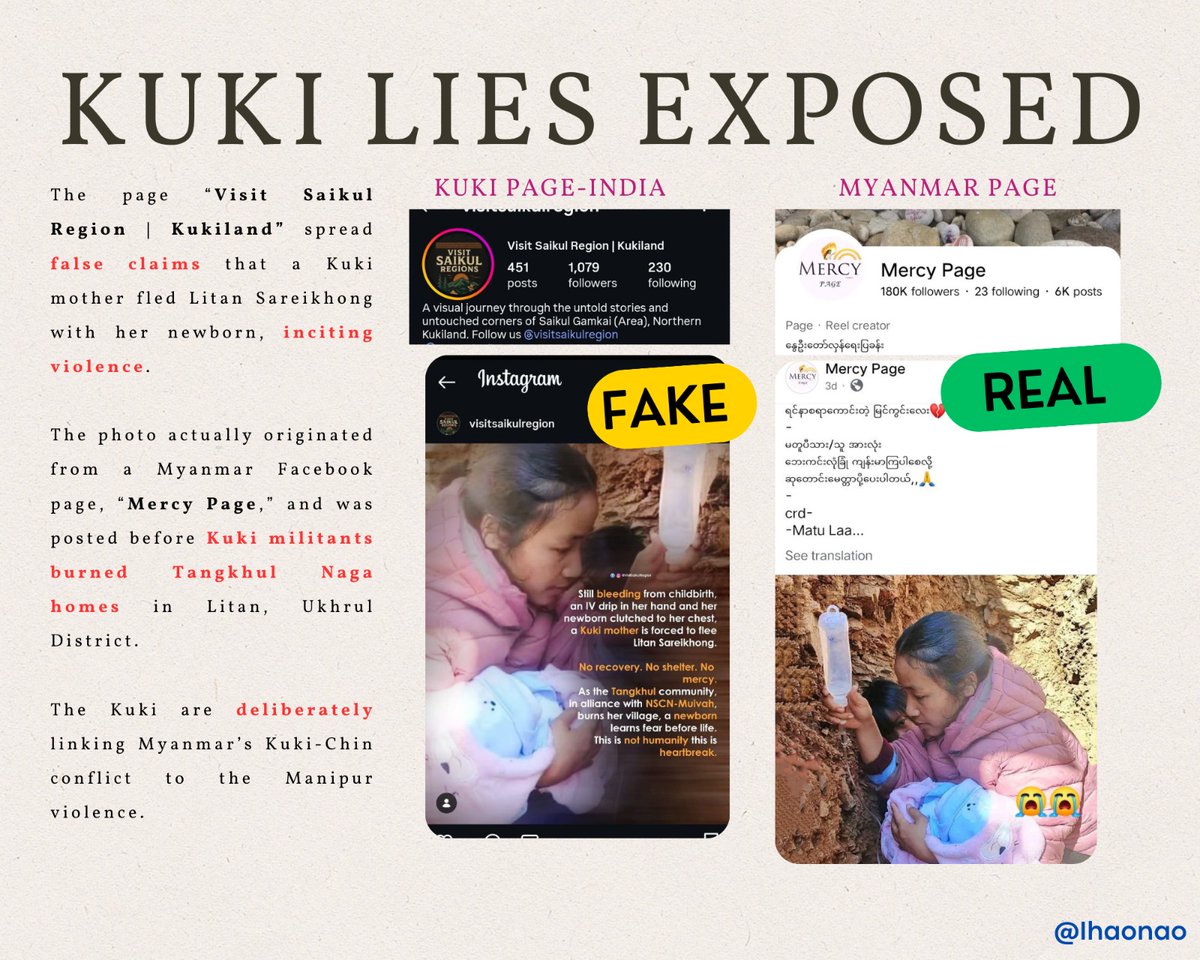The #Kuki are deliberately linking Myanmar’s Kuki-Chin conflict to the Manipur violence.

#ManipurViolence 
#ManipurCrisis 
#KukiTerrorists 
#Myanmar