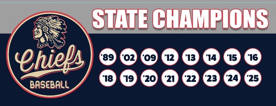 Chief Baseball Booster Club 🇺🇸 tweet media