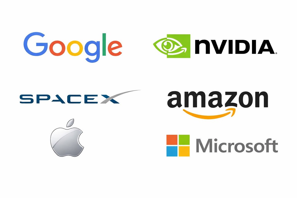 Not Jerome Powell tweet media