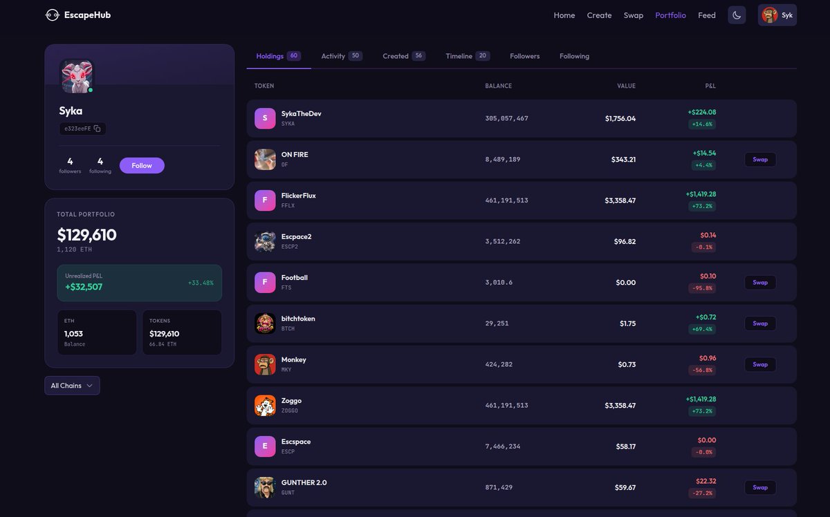 EscapeHub tweet media