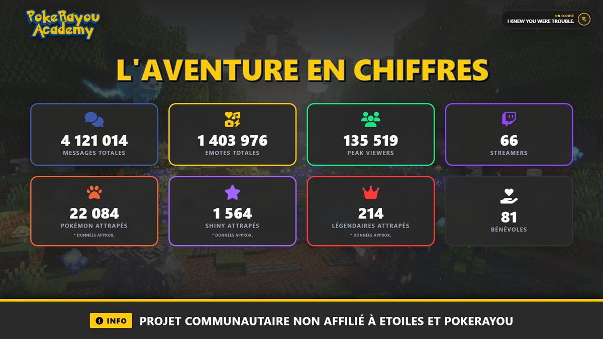 Poke Rayou 2 (Compte Fan) tweet media