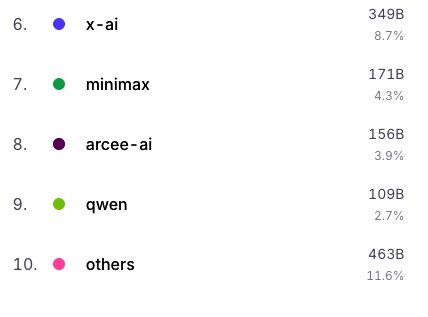 Lucas Atkins tweet media