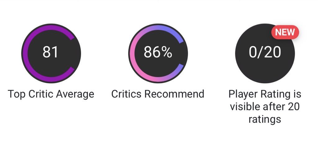 🟡لعبة REANIMAL القادمة من مطوري سلسلة Little Nightmares تحصل على أولى تقييمات المواقع العالمية.✅

◀️اللعبة حصدت 80 نقطة لحدود اللحظة على منصة Metacritic و 81 نقطة عن طريق موقع Opencritic.

◀️اللعبة قادمة رسميا بتاريخ 13 فبراير و تأتي بدعم كامل للغة العربية على أجهزة PS5 و Xbox