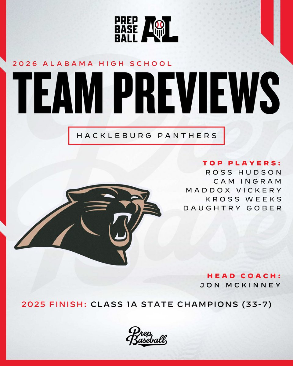 Prep Baseball Alabama tweet media