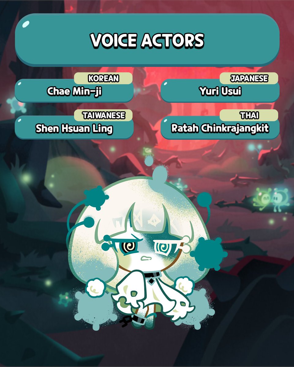 CookieRun: Kingdom tweet media