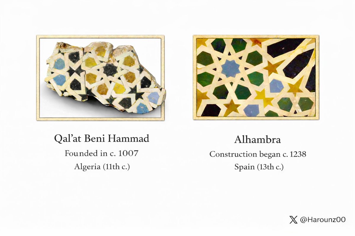 History starts here 🇩🇿 Qal’at Beni Hammad, Before Alhambra. 
#AlgerianZellige