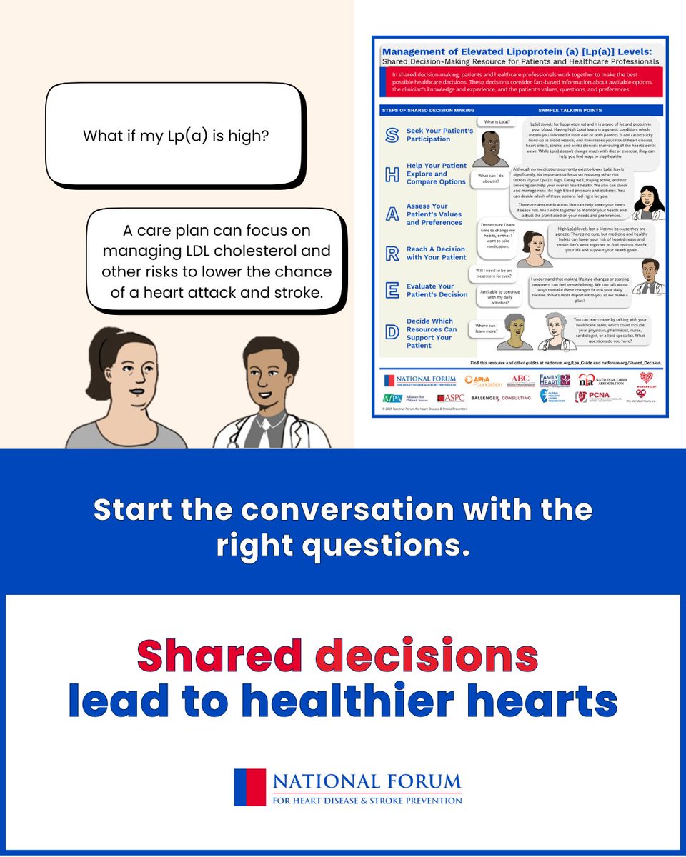 ASPCardio's tweet image. 1 in 5 people have high Lp(a) and most don't know it.
 
High levels increase heart attack and stroke risk, but early action makes a difference.
 
Get key questions to discuss with a healthcare provider this Heart Month. ❤️
 
Learn more: natforum.org/Lpa_Guide
 
#HeartMonth