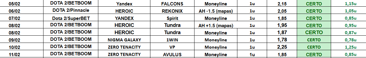 @_AposteBem tweet media