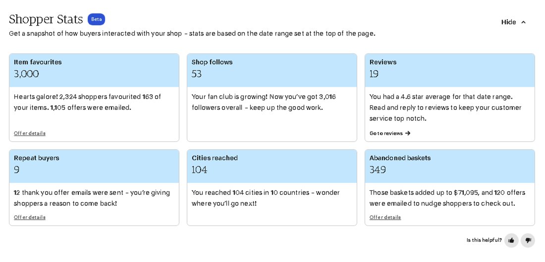 Mustafa Buyukcaglayan tweet media