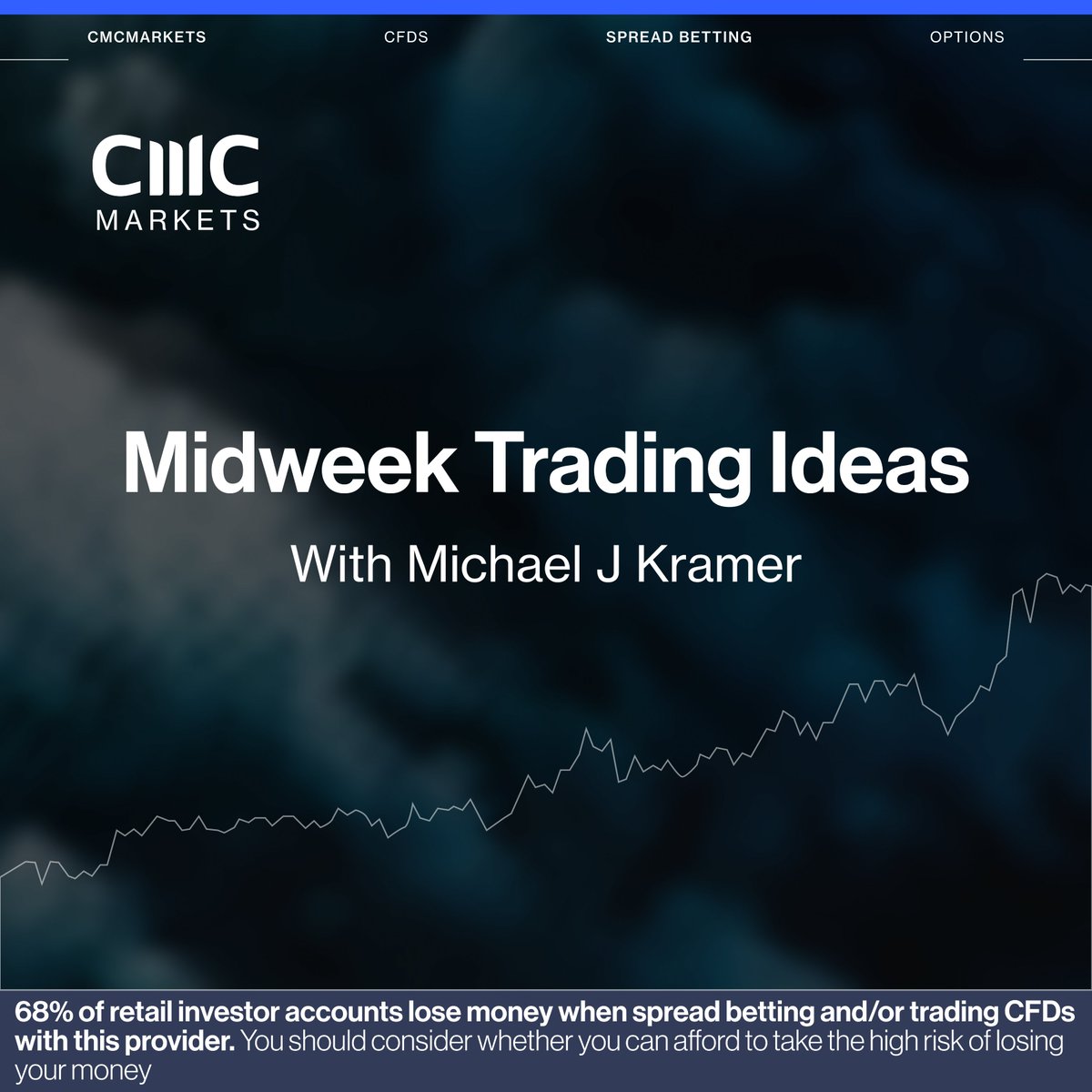 CMC Markets tweet media