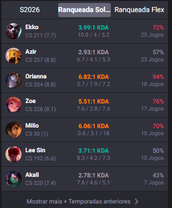 Dark Harvest tweet media