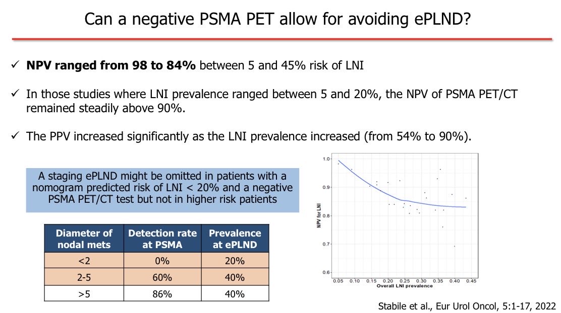 Ricardo Soares tweet media