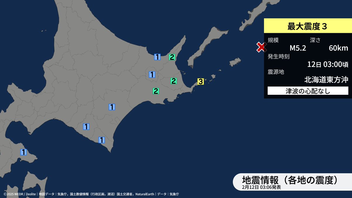 【震源･震度情報〔最大震度3〕】
12日03時00分ごろ、北海道東方沖を震源とする地震がありました。震源の深さは約60km、地震の規模を示すマグニチュードは、M5.2と推定されています。この地震による津波の心配はありません。