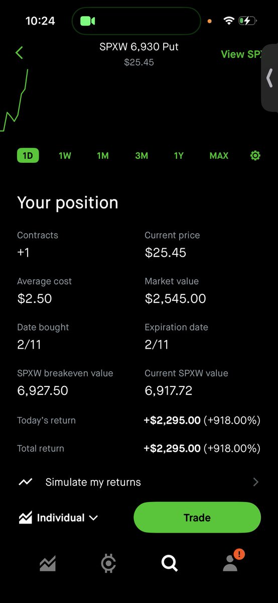 Loveeekae's tweet image. Next spx class March ! Tune in 🙏🏽🚀😊