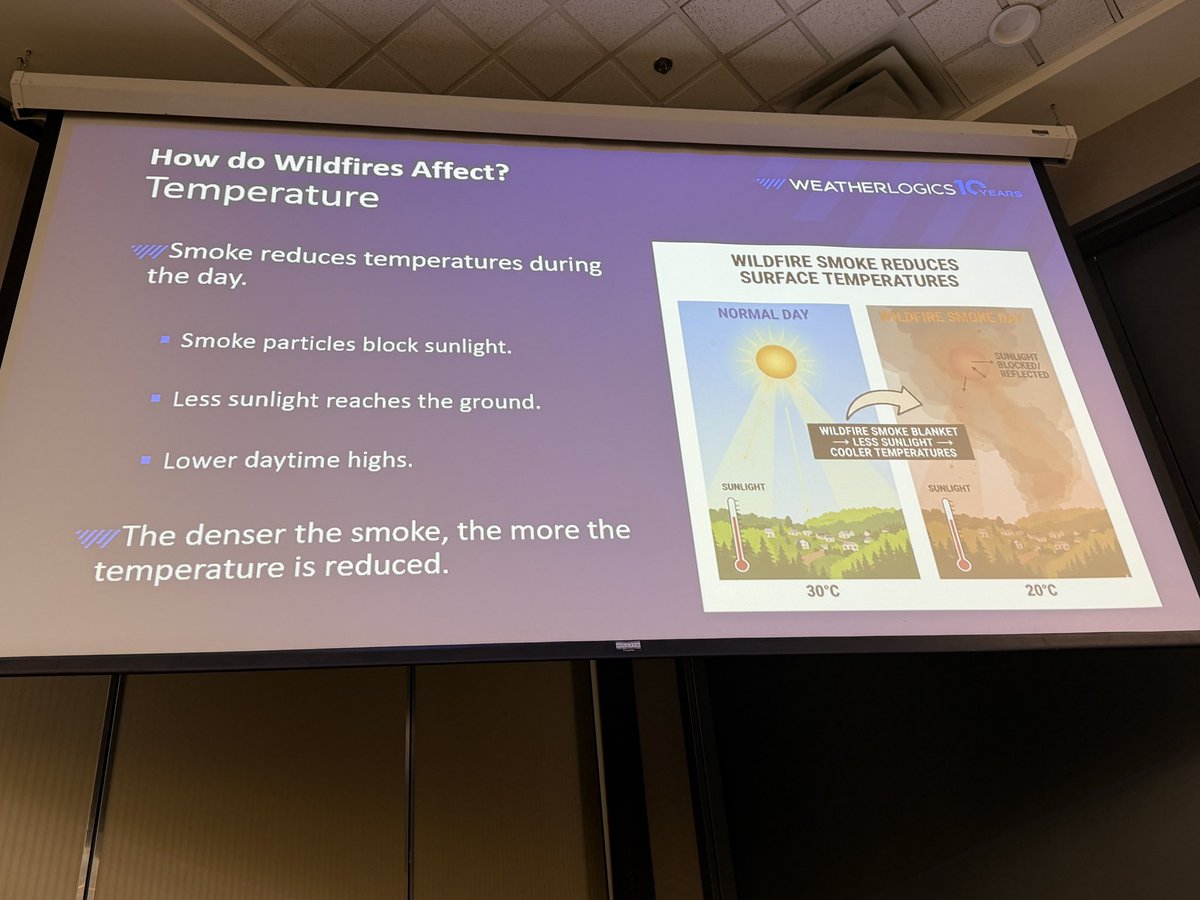 Canada's Grain tweet media