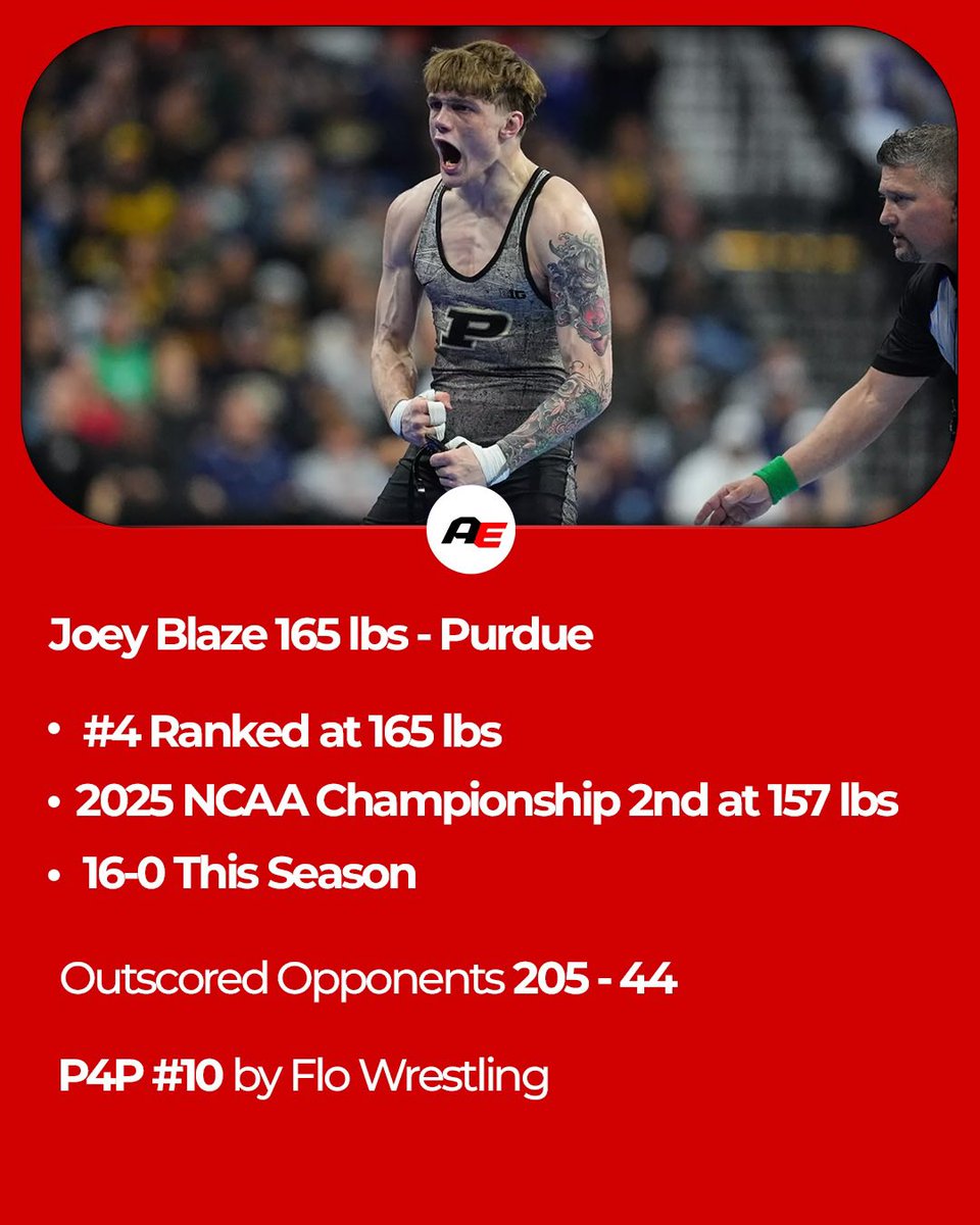 WrestlingSNL's tweet photo. Joey and Marcus Blaze appreciation post!!

• 7 Ohio state titles
• 384 high school wins
• Combined 33–0 this year
• Both ranked top-5 in every NCAA D1 wrestling publication

Blaze Brothers 🔥🔥 https://t.co/xHbB9dJsWt