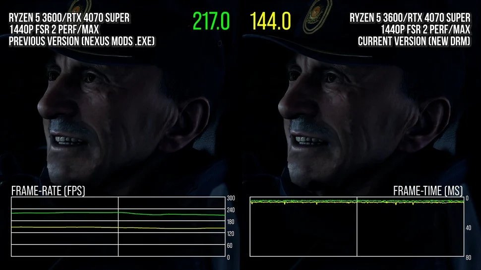 Games that do this should be automatically eligible for a refund by Steam. 
Hold developers accountable!
This is not a new feature, or graphical effect! Its purely DRM!