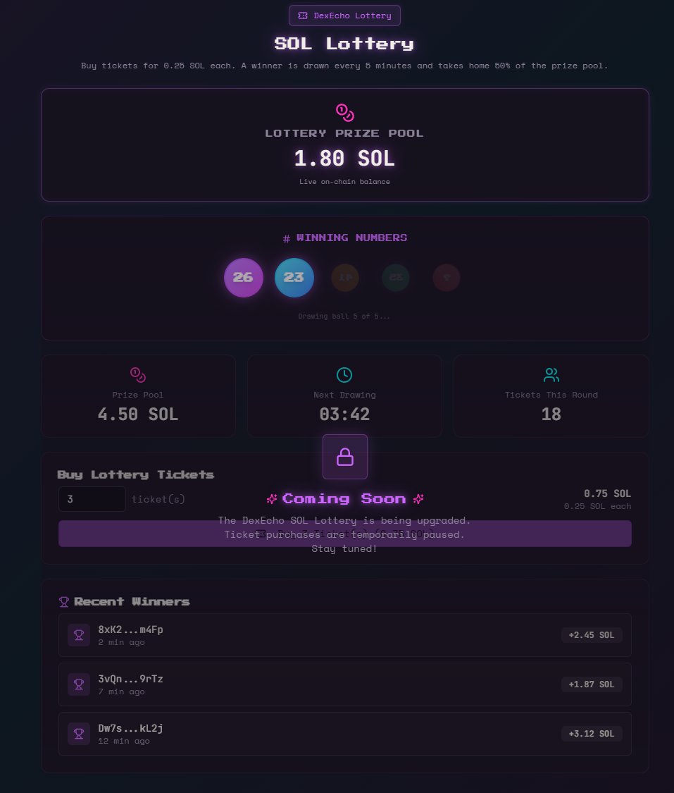 DexEchoSol's tweet photo. The $DECHO Lottery - Giving Back To The Trenches!

BWAEqAtgt5nvt9DDpeEru7zuLbSjYgmpL2jsFZXbpump

dApp: https://t.co/ZblrVxEELU

The DexEcho lottery is a fun, engaging, and degenerate way to give back to the degenerates!

- 80% of all social profile updates go into the Prize Pool.
- 80% of all ticket sales goes into the Prize Pool.
- Speed rounds of every 5- 20 minutes to replenish the gambling dopium.
- There is a

While the game is coming soon - some details are subject to change.