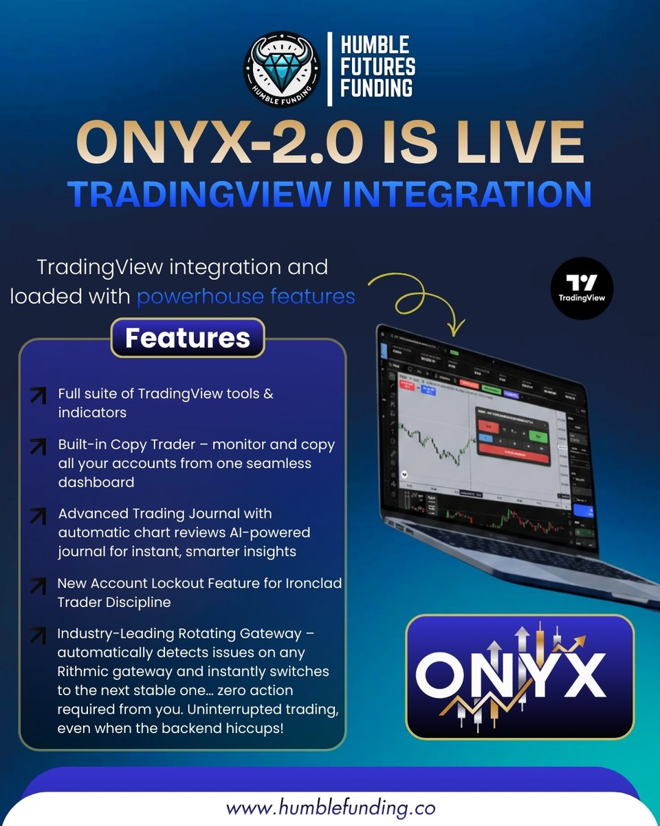 Humble Futures Funding tweet media