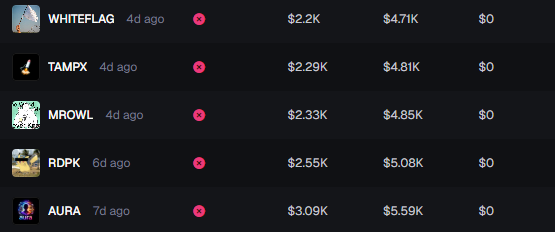 BLOCKCHAIN STONE tweet media