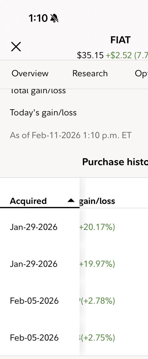 Started buying $FIAT again in Jan ! 
YM Inverse funds I’m actually liking