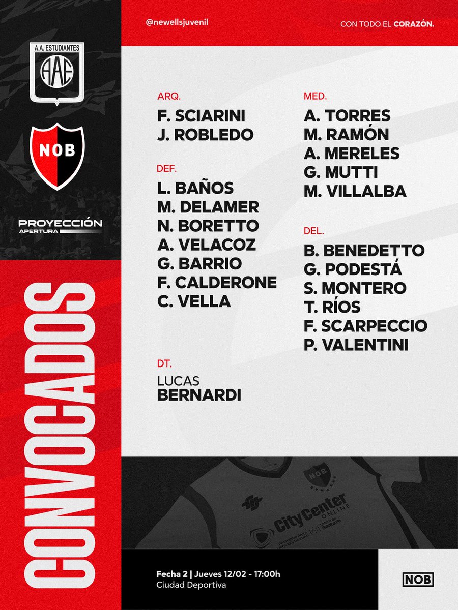 Newell's Juveniles tweet media