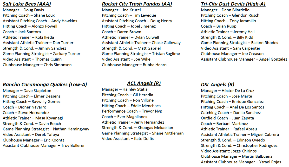 Angels PR tweet media