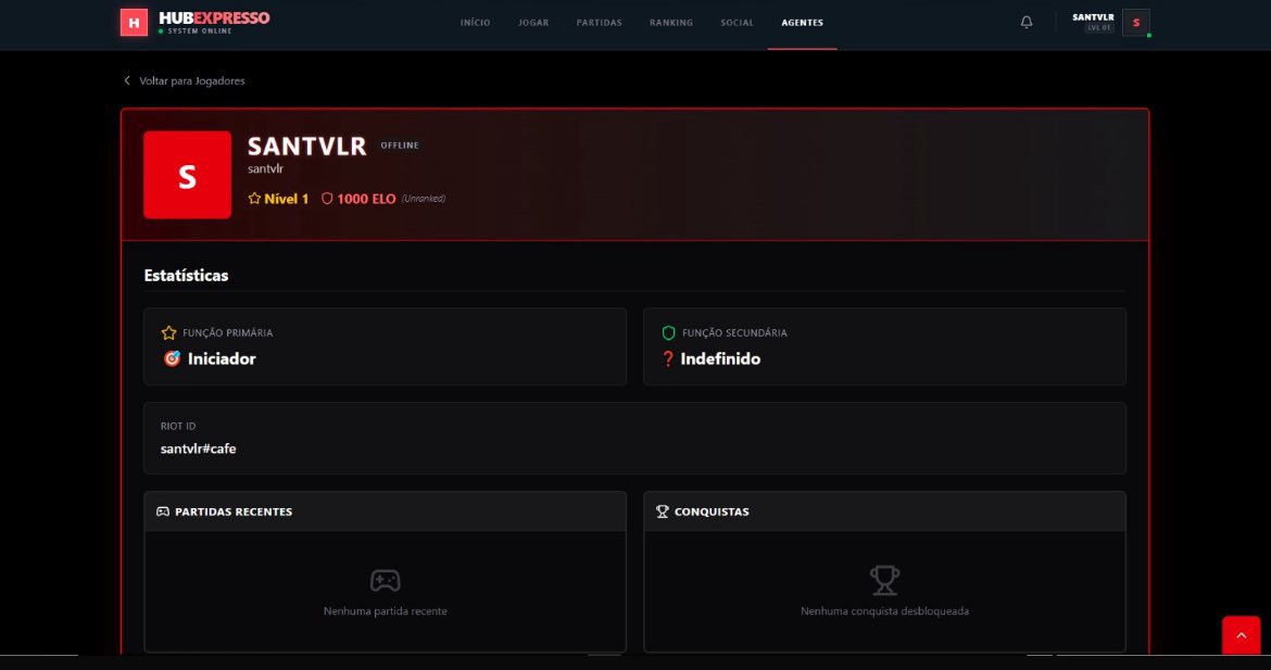ELEVATE Santvlr tweet media