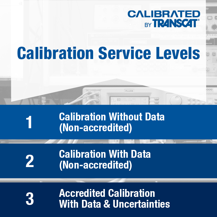 Transcat tweet media