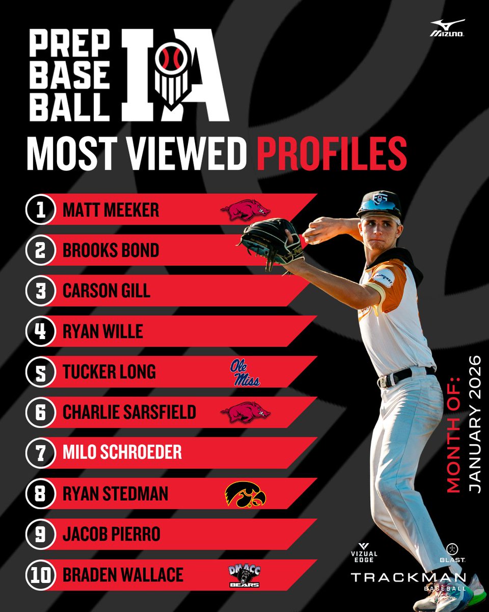 Prep Baseball Iowa tweet media