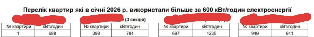 Ласки й таски tweet media