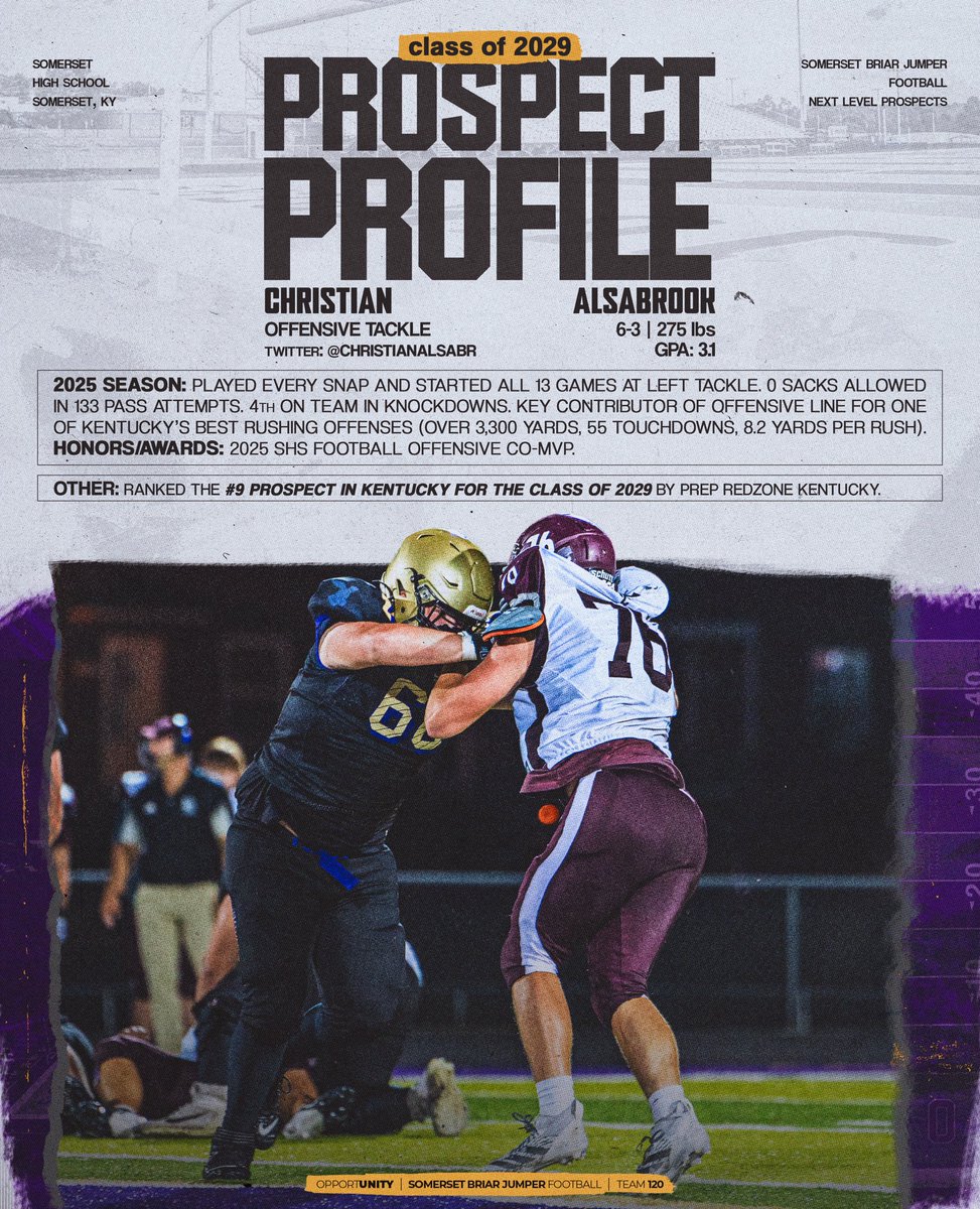 Briar Jumper Football tweet media